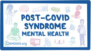 PostCOVID syndrome Mental health [upl. by Orips477]